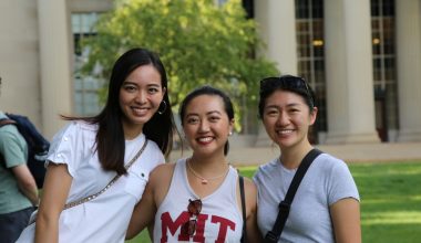 MIT ACT And SAT Scores Requirements