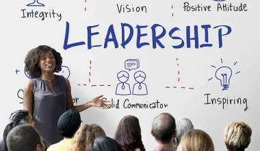 What is Leadership Development in an Organization
