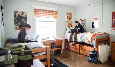 37 Major Pros and Cons of Boarding Schools