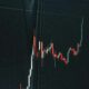 Ethereum Price Surges